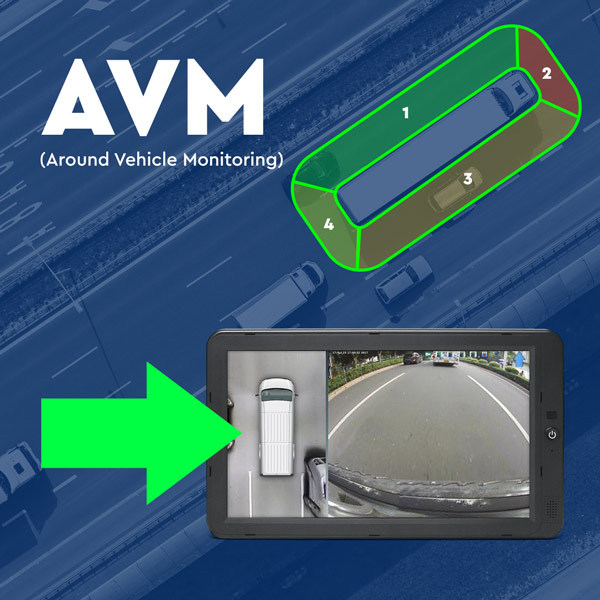 inView 360&deg; HD Around Vehicle Monitoring System CXS-01-360