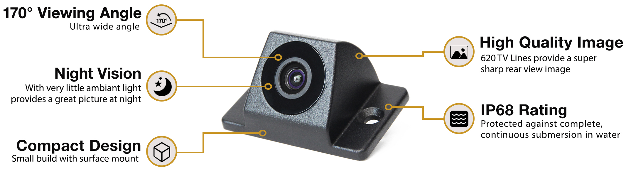 RVS-MV3 Surface Mount Backup Camera RVS-MV3 Surface Mount Backup Camera