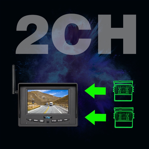 SimpleSight&trade; 5&rdquo; LED Wireless Dual Channel Monitor - RVS-25WM