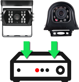 MobileMule Mobile DVR Loop Recording